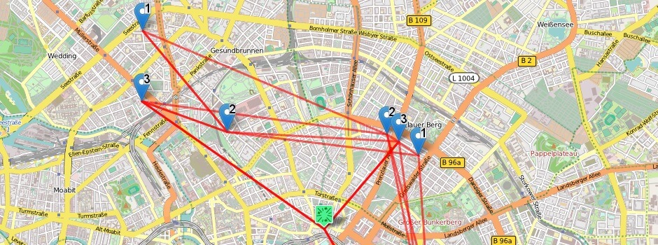 Screenshot vom Auf Haxe-System